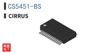 CS5451-BS